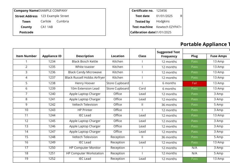 Spreadsheet displaying appliance details, including names, locations, and status indicators.